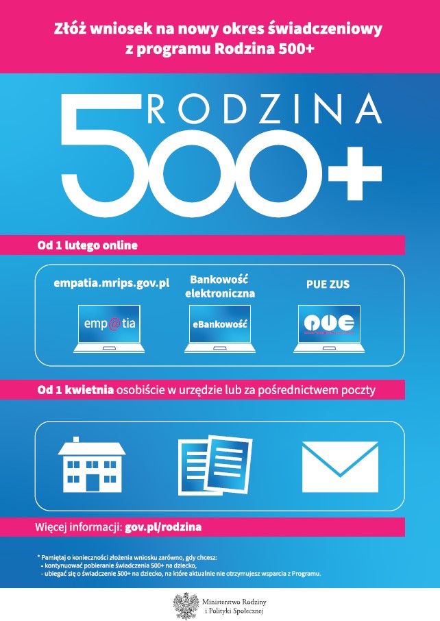 rodzina 500 plakat